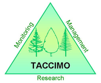 TACCIMO: Monitoring, Management, Research